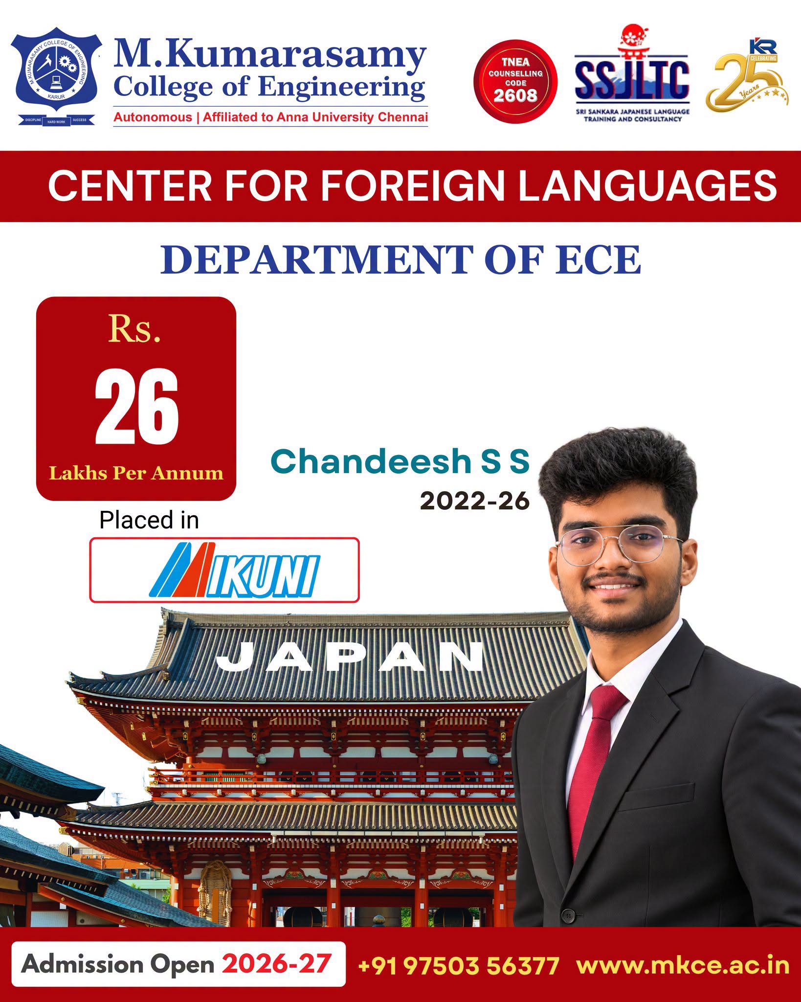 Heartiest Congratulations to Chandeesh S S